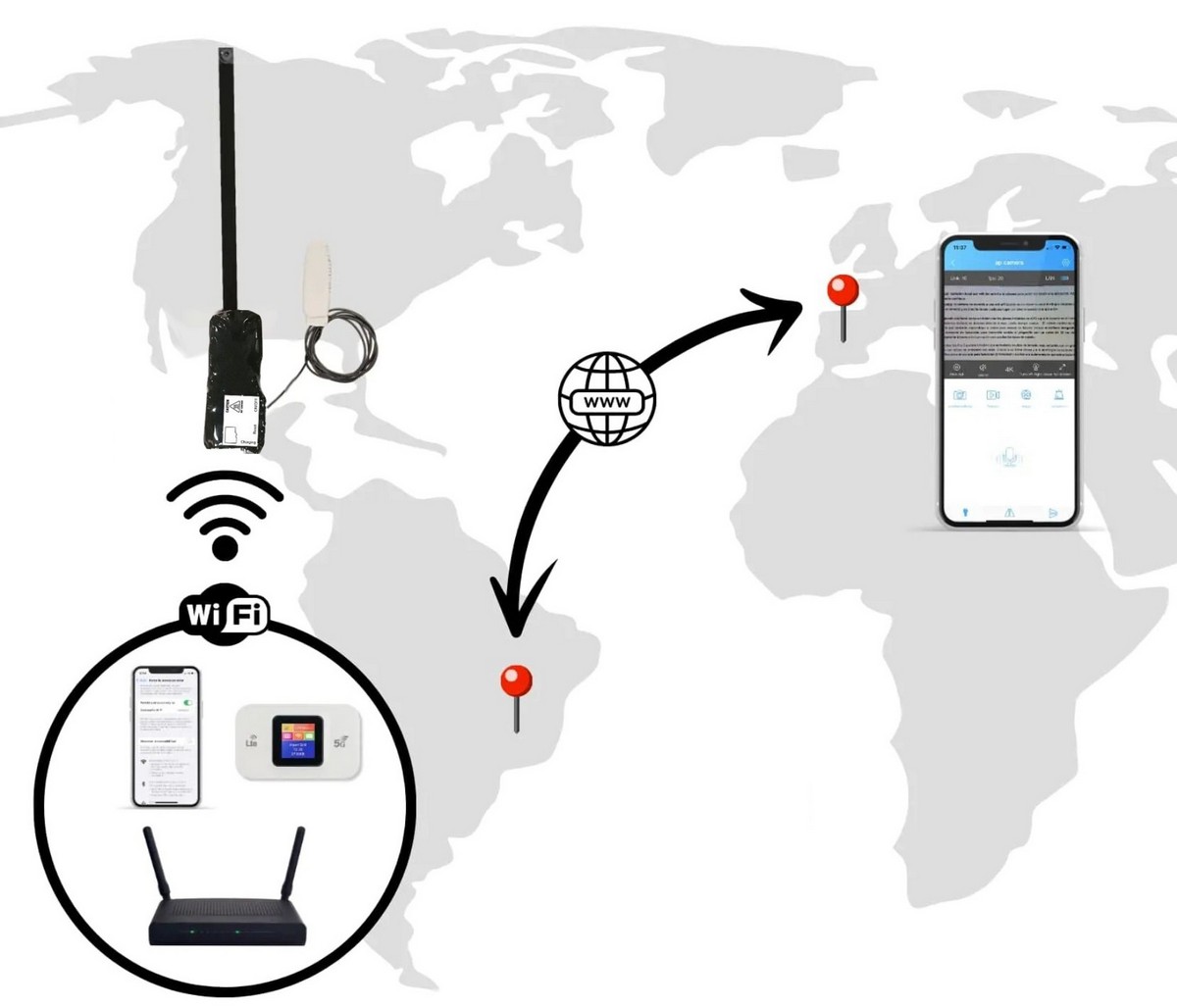 Cámara wifi para ver el texto del examen cámara del estudiante