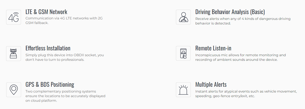 Características del localizador OBD 4G