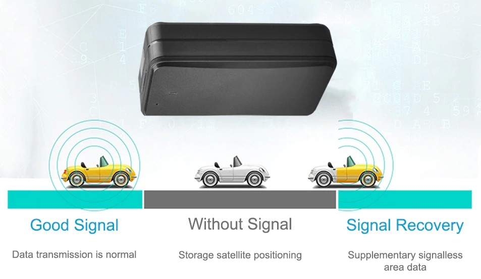 Localizador de rastreadores GPS con detección de zonas ciegas