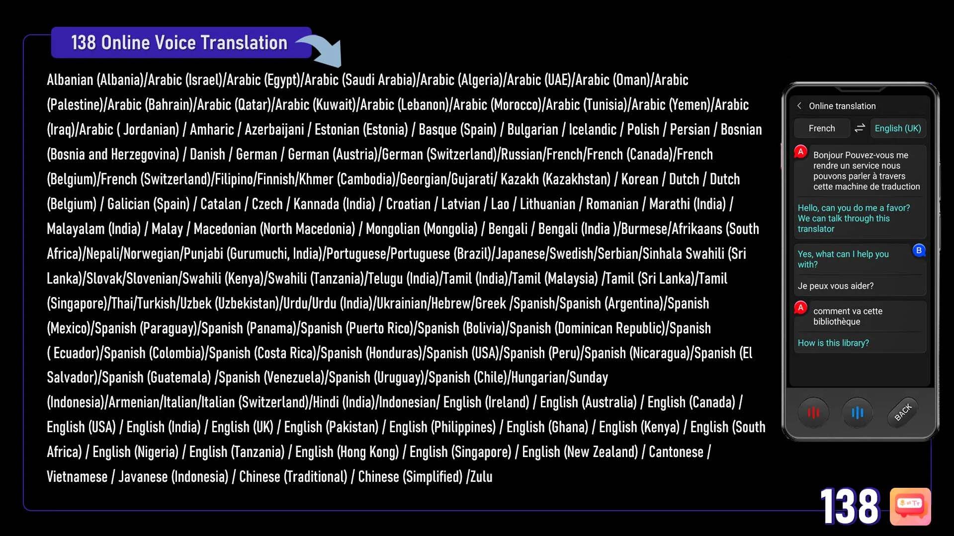 Lista de idiomas admitidos por LANGIE S3